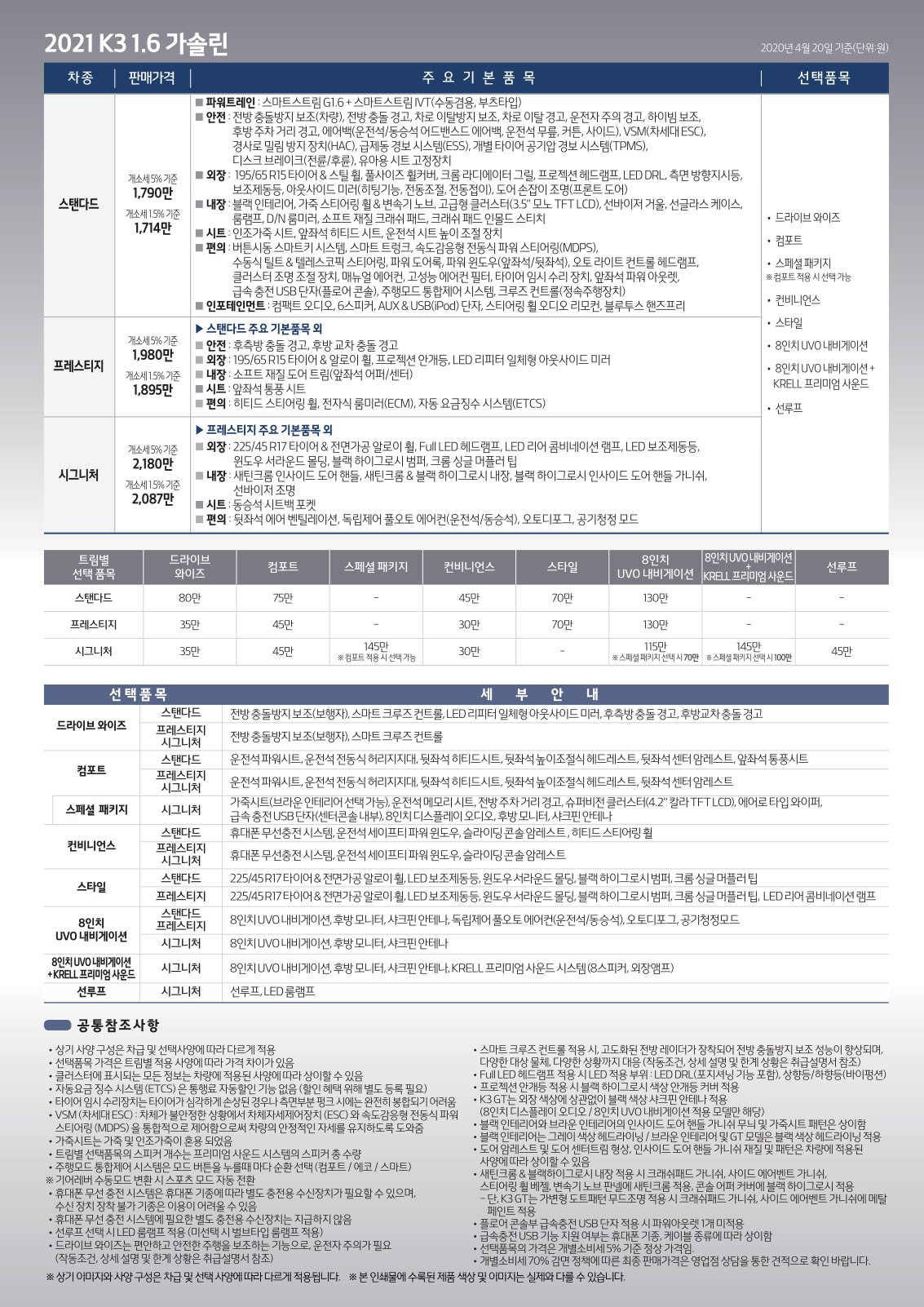 2020 기아 K3/K3GT 카탈로그 이미지 - 2943368459_Jf8yom7W_price_k3_01.jpg