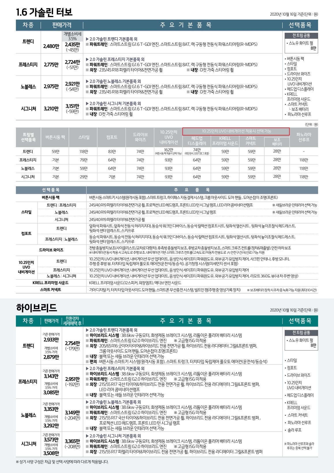 2020 기아 K5 카탈로그 이미지 - 988726878_9R1euiZr_price_3rdgenk5_05.jpg