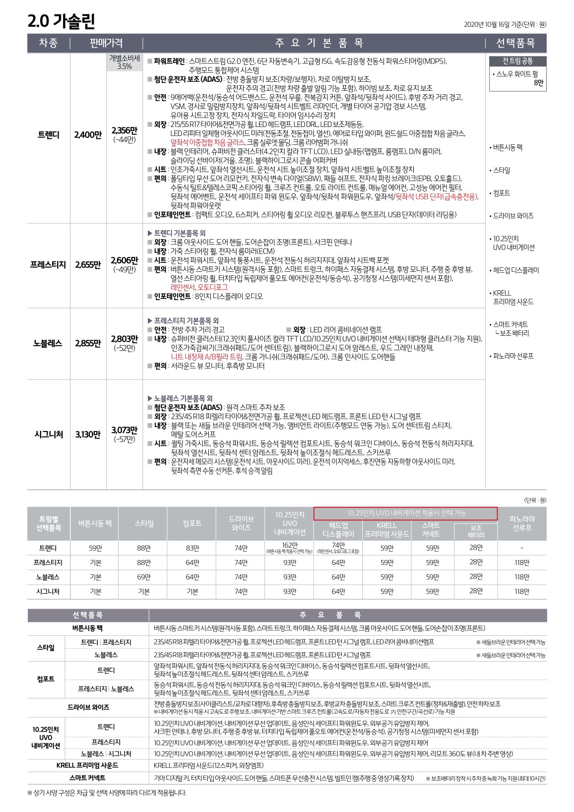 2020 기아 K5 카탈로그 이미지 - 988726878_k5z8a2pI_price_3rdgenk5_04.jpg