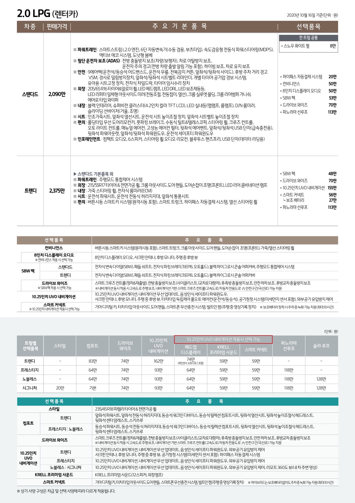 2020 기아 K5 카탈로그 이미지 - 988726878_qOBA1wPZ_price_3rdgenk5_06.jpg