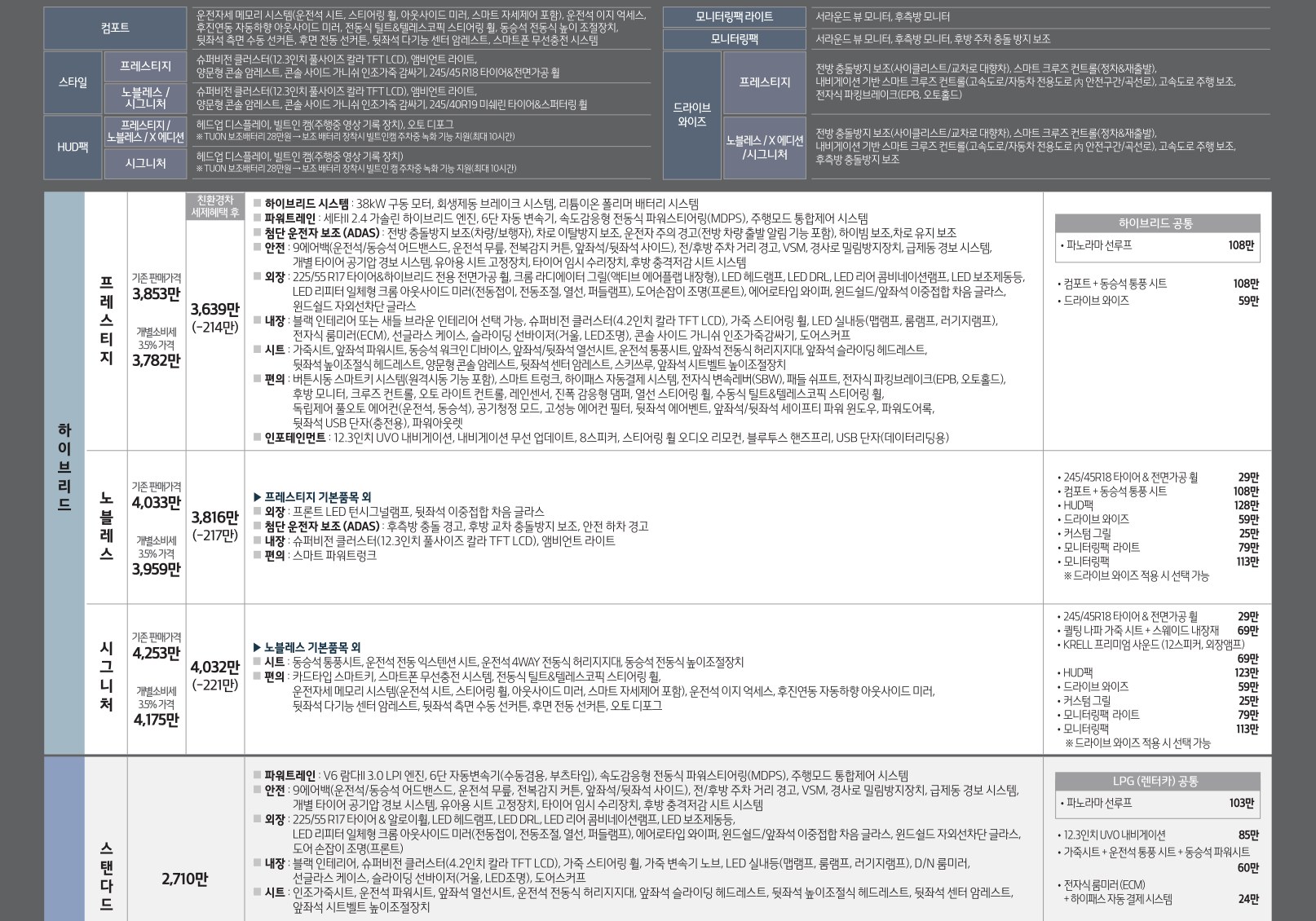 2020 기아 K7 카탈로그 이미지 - 1982063480_IZJegDbM_price_k7_04.jpg