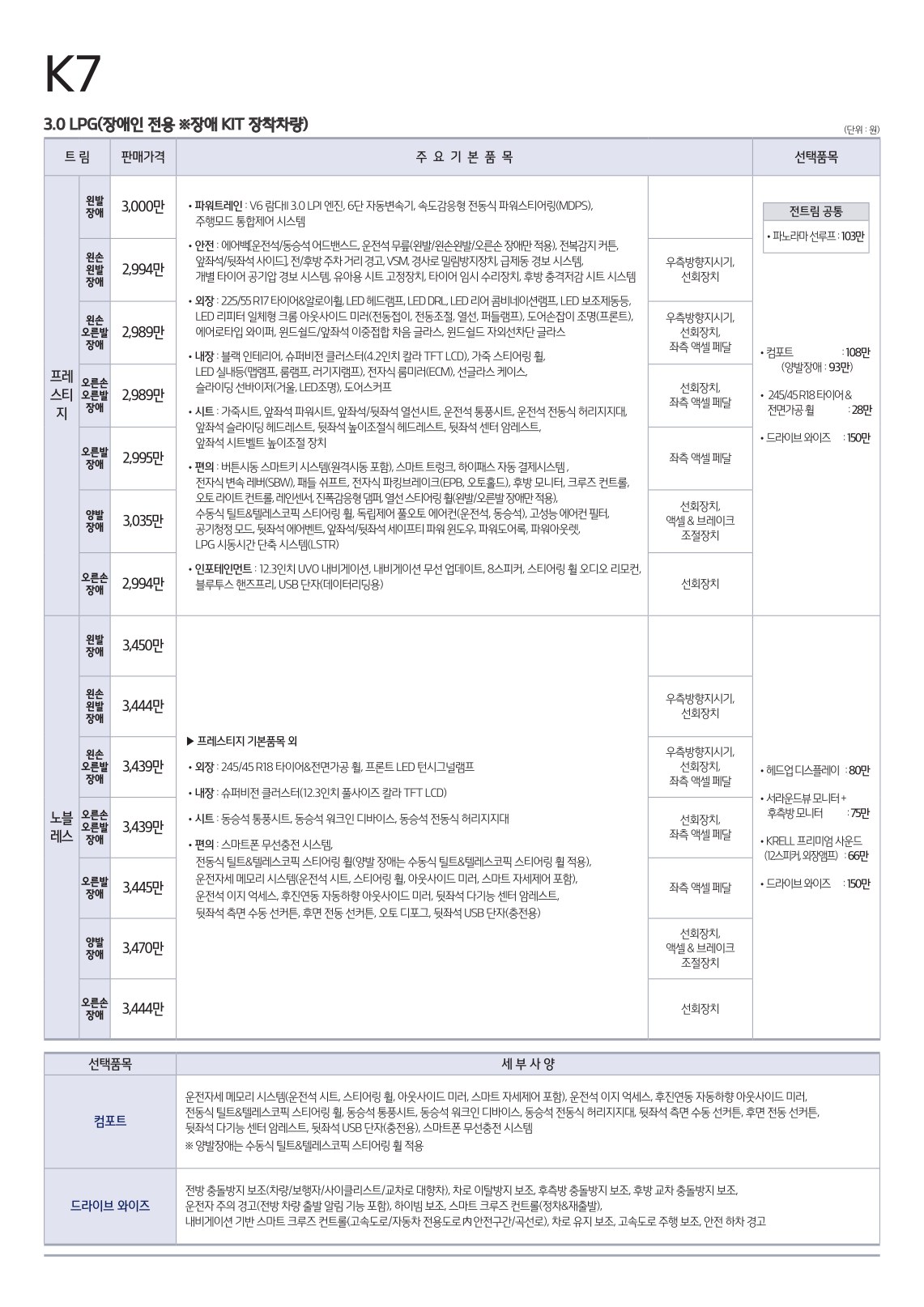 2020 기아 K7 카탈로그 이미지 - 1982063480_NqUXgntw_price_k7_07.jpg