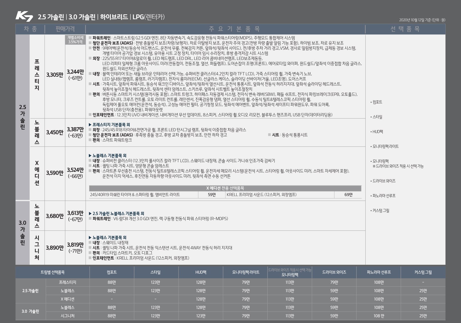 2020 기아 K7 카탈로그 이미지 - 1982063480_UeFlOSwG_price_k7_03.jpg