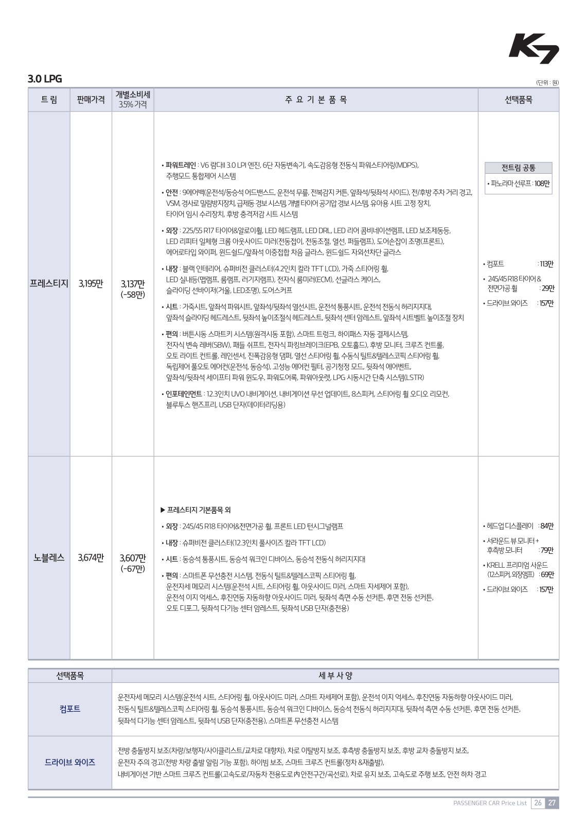 2020 기아 K7 카탈로그 이미지 - 1982063480_scwfzZo1_price_k7_08.jpg