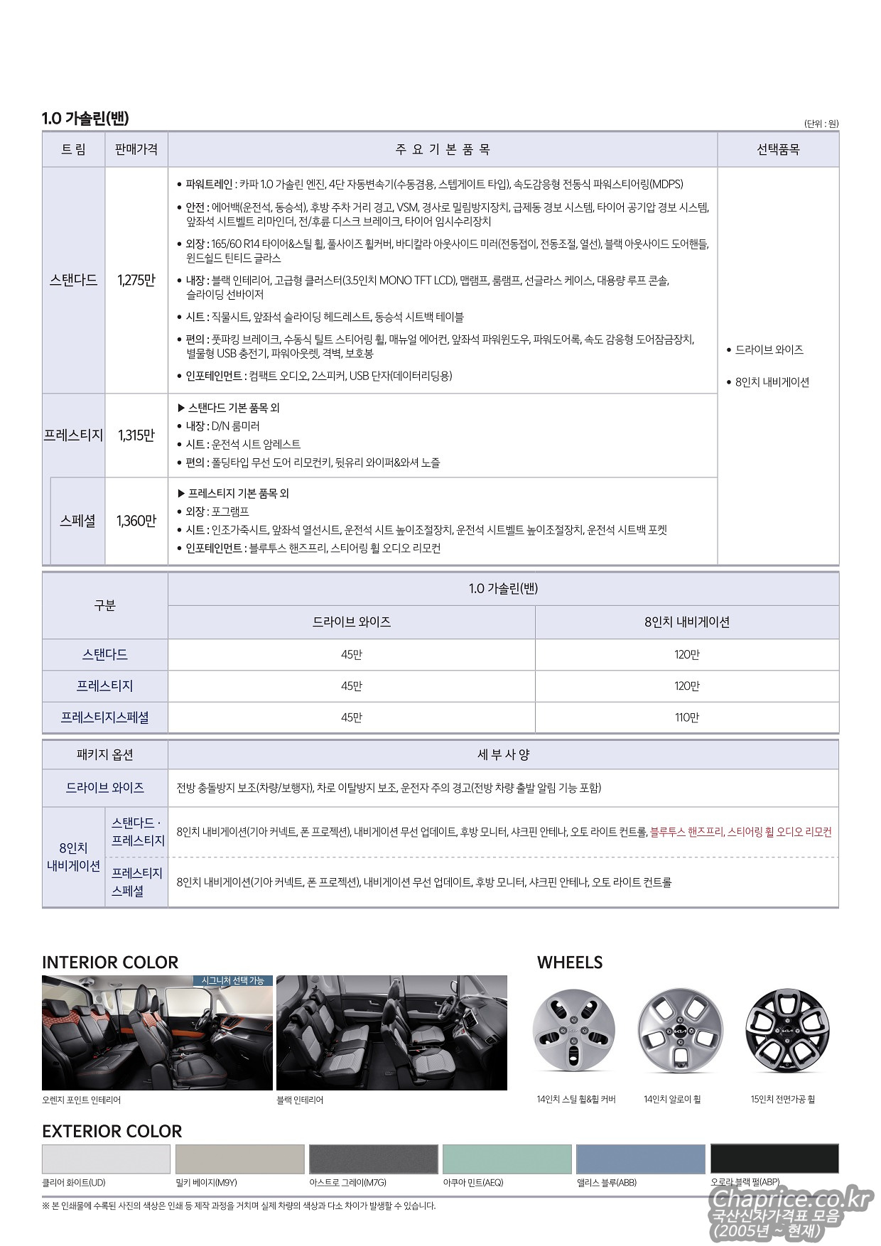 2021 기아 레이 카탈로그 이미지 - 661738013_UbkJPW8Z_20211006-10.jpg