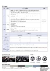 2021 기아 레이 카탈로그 이미지