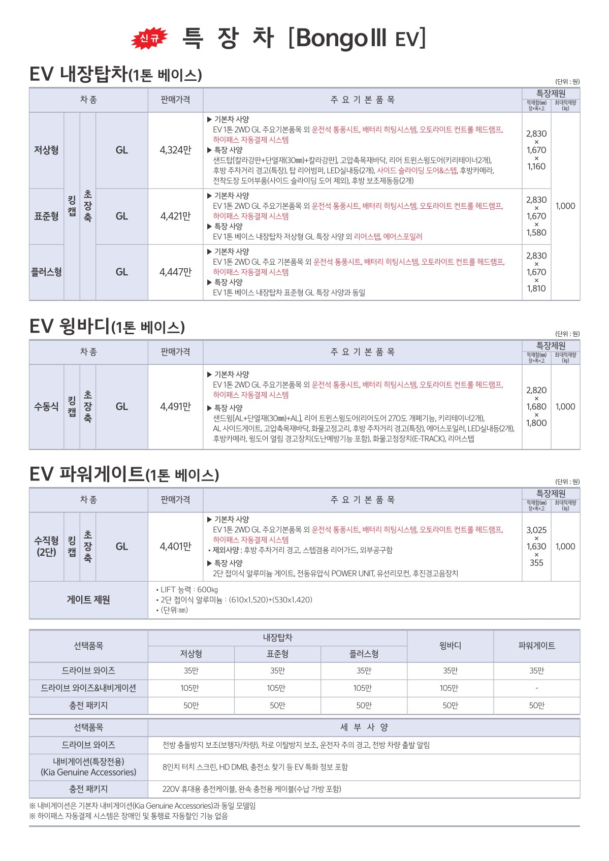 2021 기아 봉고3EV특장차 카탈로그 이미지 - 1982063480_cfwGs6rM_price_topcar-ev_01.jpg