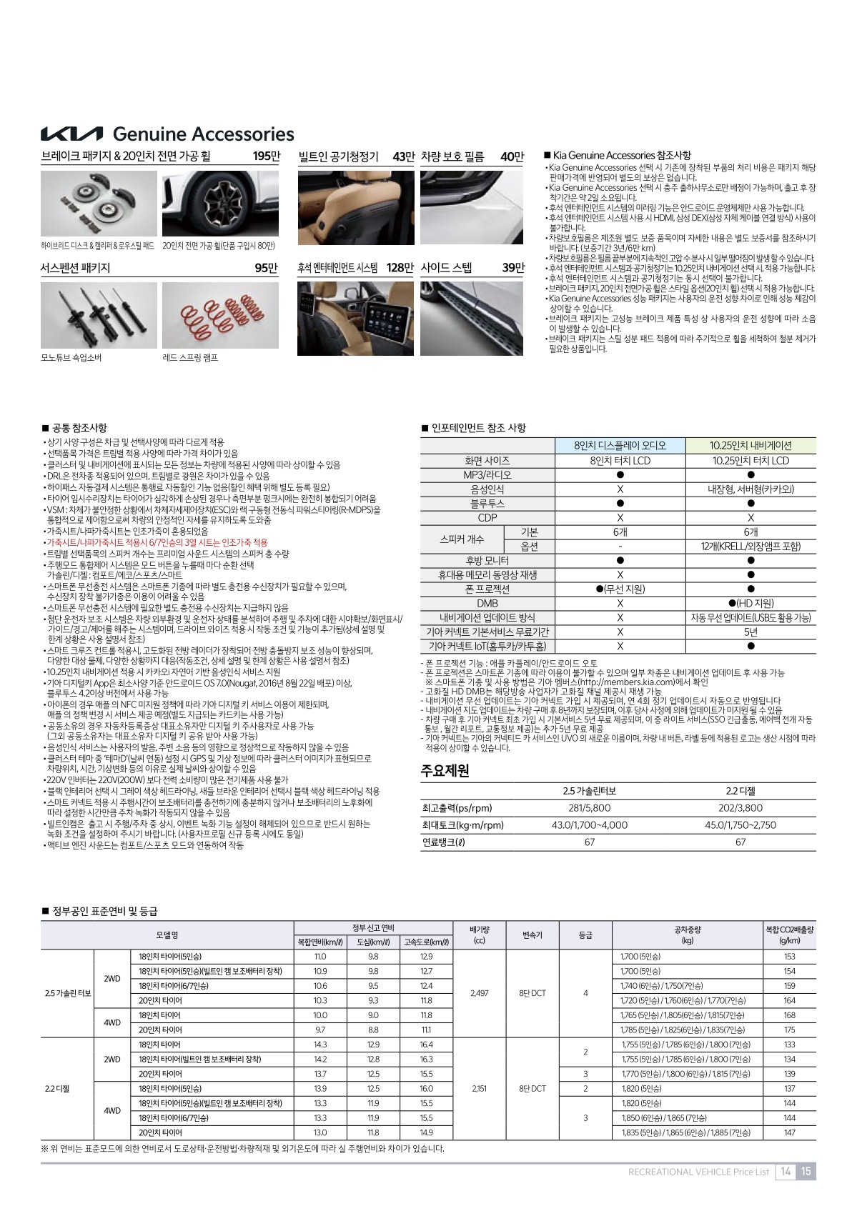 2021 기아 쏘렌토 카탈로그 이미지 - 661738013_6pslfGAa_price_4thgensorento_03.jpg