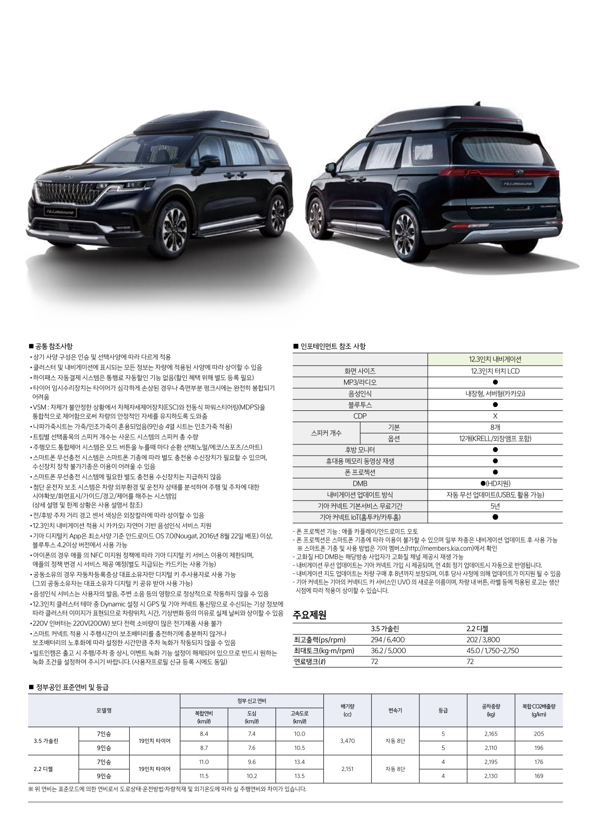 2021 기아 카니발 카탈로그 이미지 - 661738013_SM2a8Hm9_price_carnival-hi-limousine_02.jpg