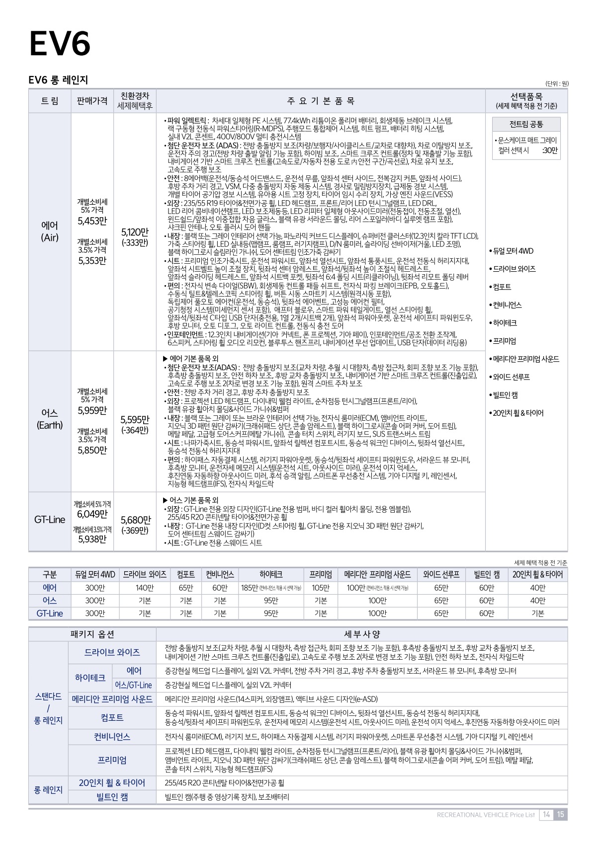 2021 기아 EV6 카탈로그 이미지 - 661738013_AaeljPrU_price_ev6_01.jpg
