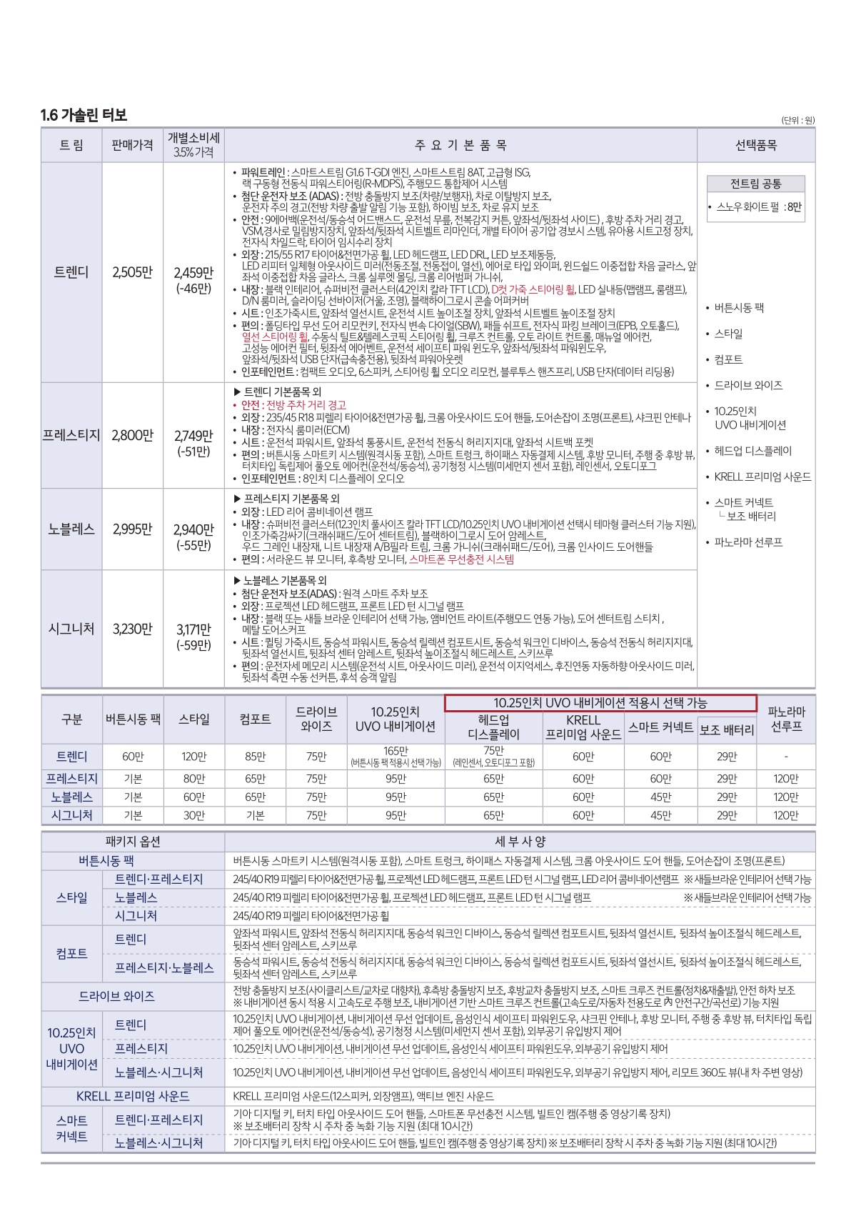 2021 기아 K5 카탈로그 이미지 - 661738013_7GTg4n9p_price_3rdgenk5_02.jpg