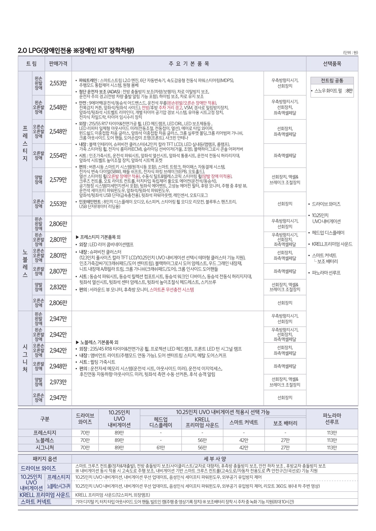 2021 기아 K5 카탈로그 이미지 - 661738013_jrVbHq12_price_3rdgenk5_05.jpg