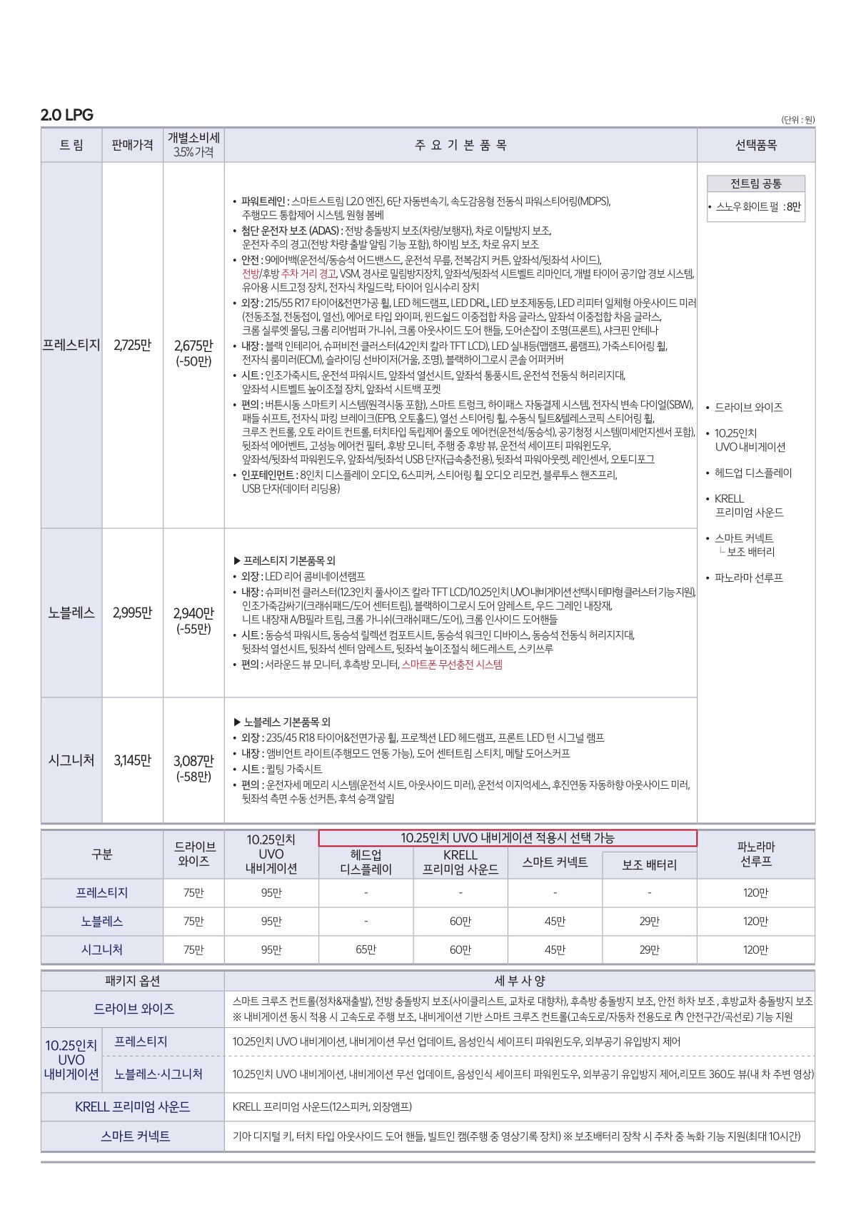 2021 기아 K5 카탈로그 이미지 - 661738013_qAnfOXt7_price_3rdgenk5_03.jpg