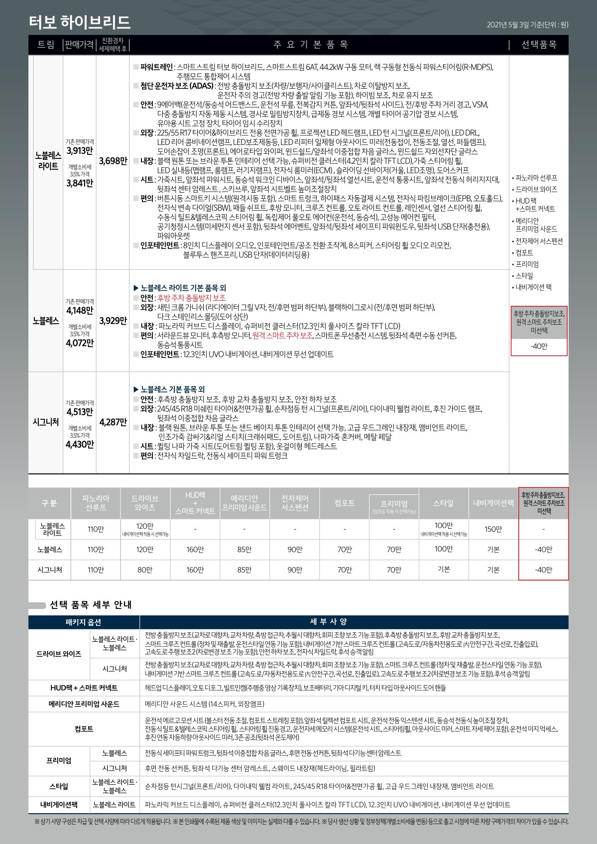 2021 기아 K8하이브리드 카탈로그 이미지 - 1982063480_x5GNfCLQ_price_k8hev_01.jpg