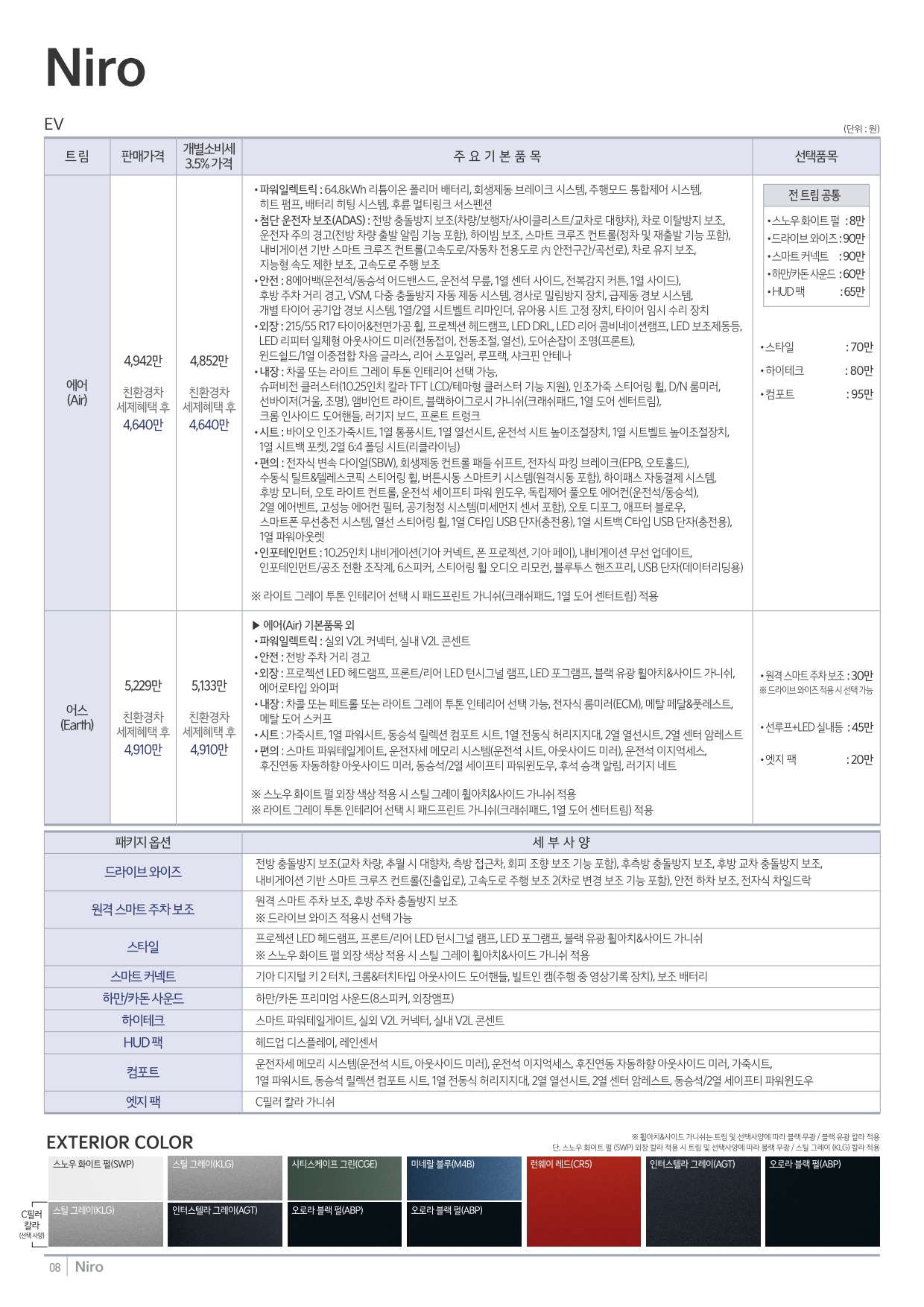 2022 기아 니로EV 카탈로그 이미지 - 33537711_BuQFsRMX_price_niro-ev_01.jpg