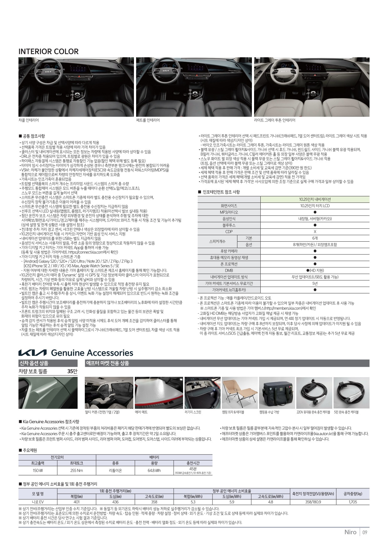 2022 기아 니로EV 카탈로그 이미지 - 33537711_fPzOxK7G_price_niro-ev_02.jpg