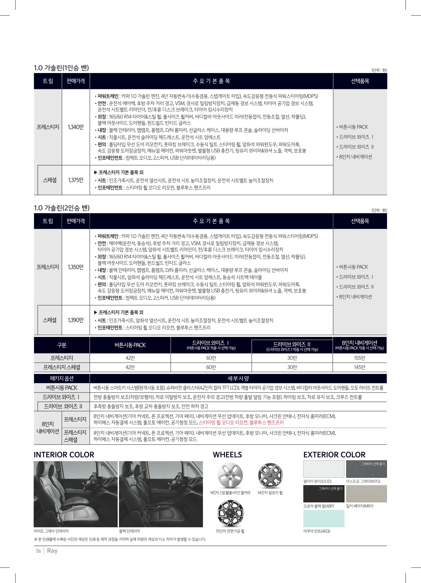 2022 기아 레이 카탈로그 이미지 - 661738185_i9VRnTE5_price_ray_02.jpg