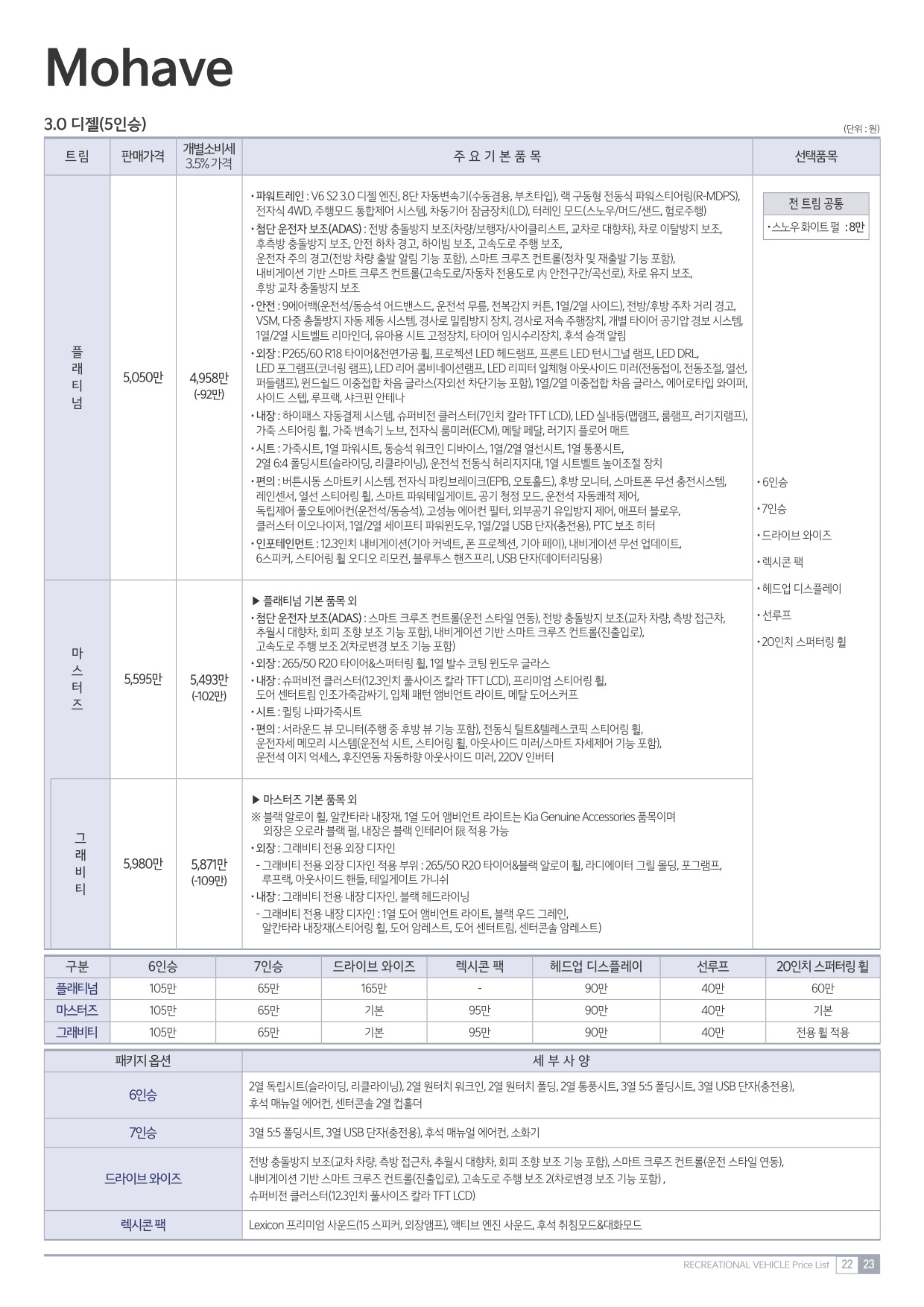 2022 기아 모하비 카탈로그 이미지 - 33537711_lvKYyHcA_price_mohave_01.jpg