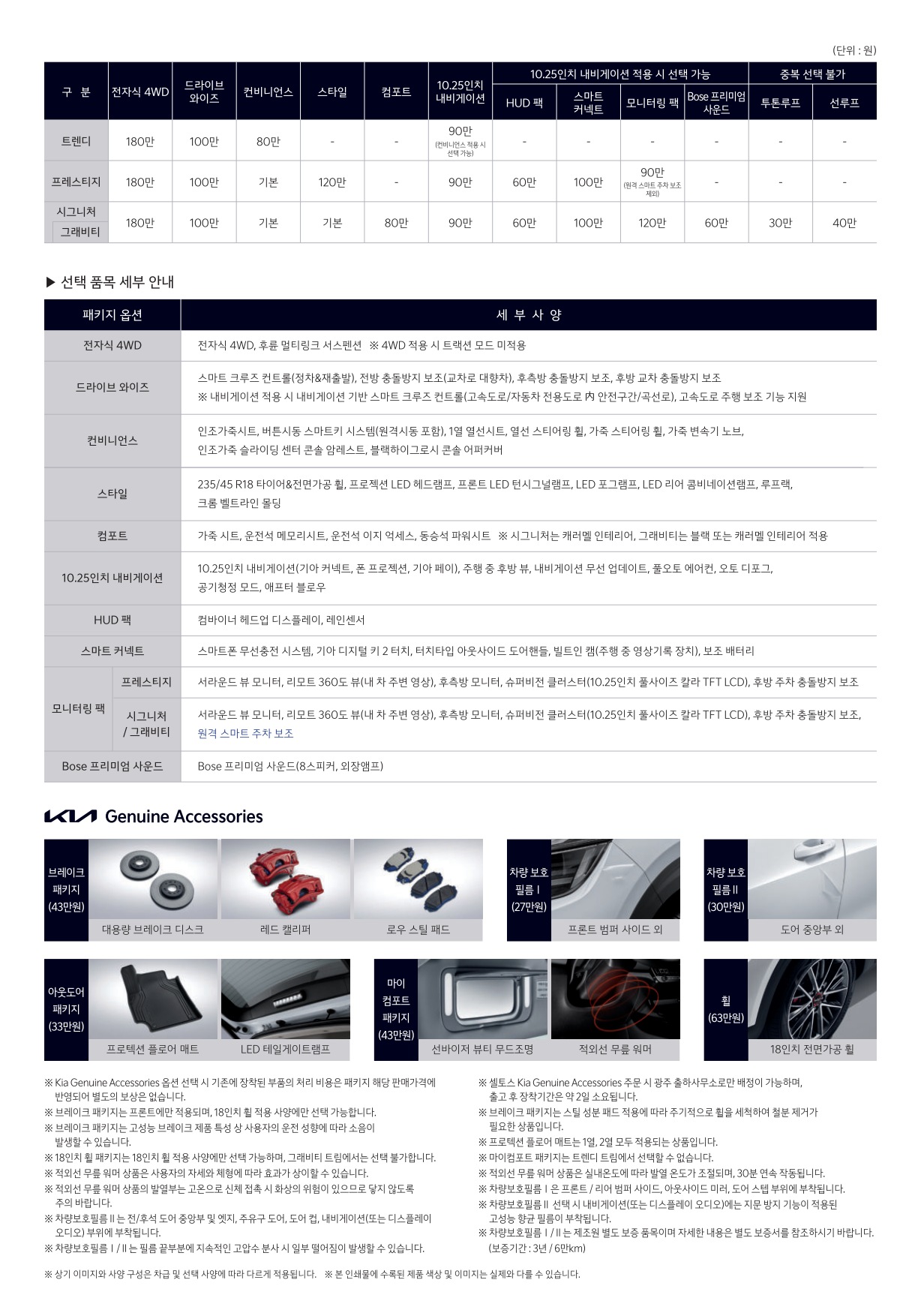 2022 기아 셀토스 카탈로그 이미지 - 661738185_jQHIyG1t_price_seltos_05.jpg