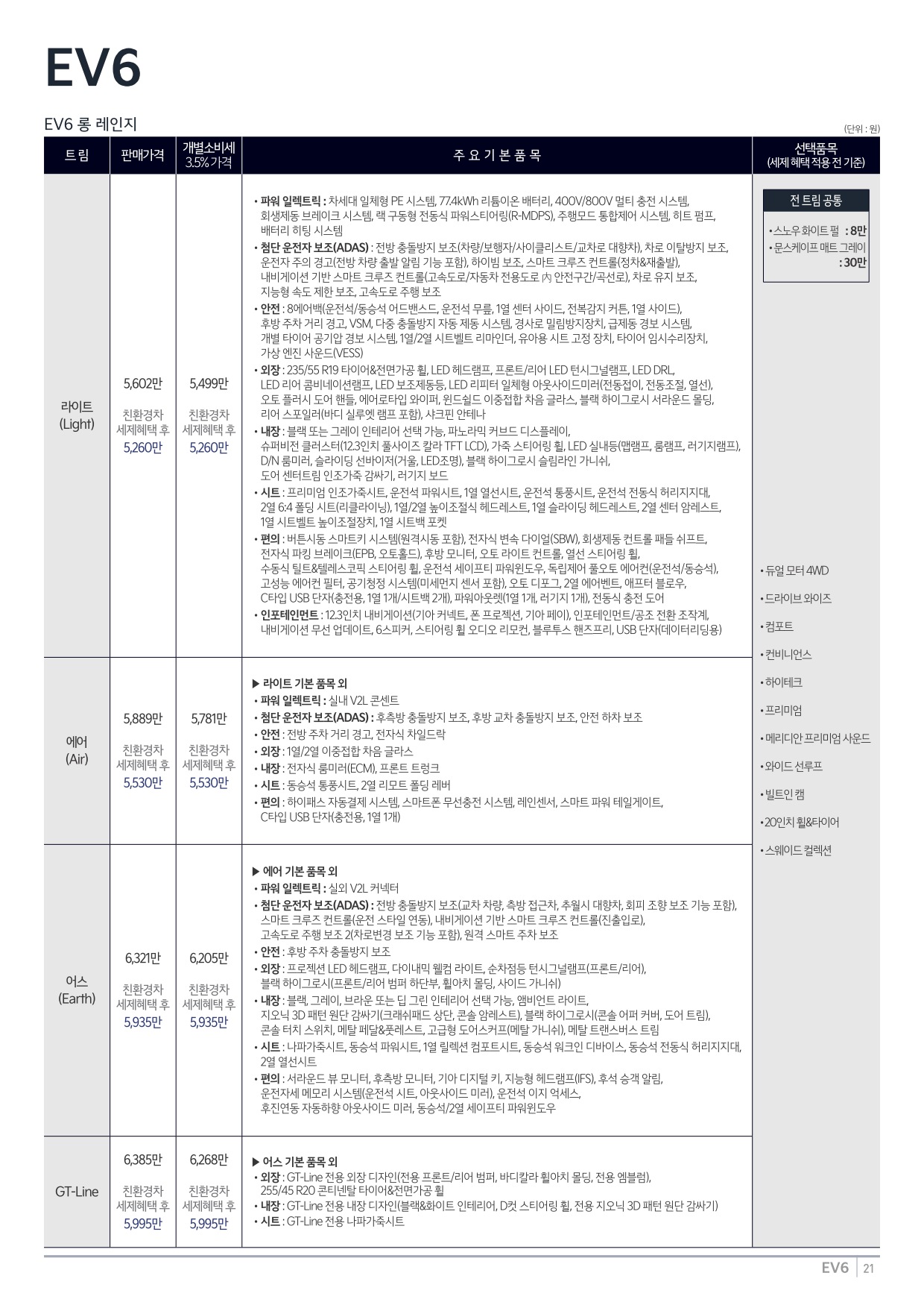 2022 기아 EV6 카탈로그 이미지 - 661738185_3nsK0Lb6_price_ev6_01.jpg