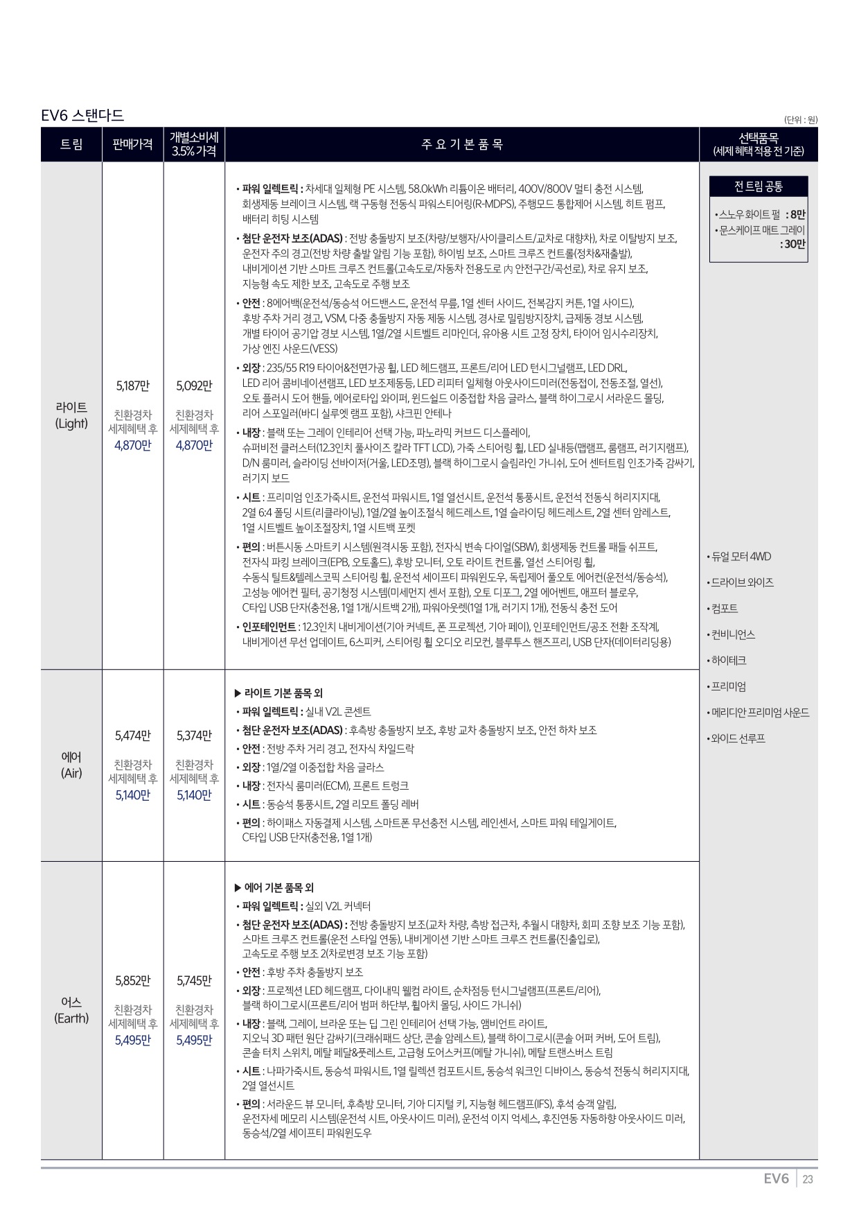 2022 기아 EV6 카탈로그 이미지 - 661738185_BvP60HUO_price_ev6_03.jpg