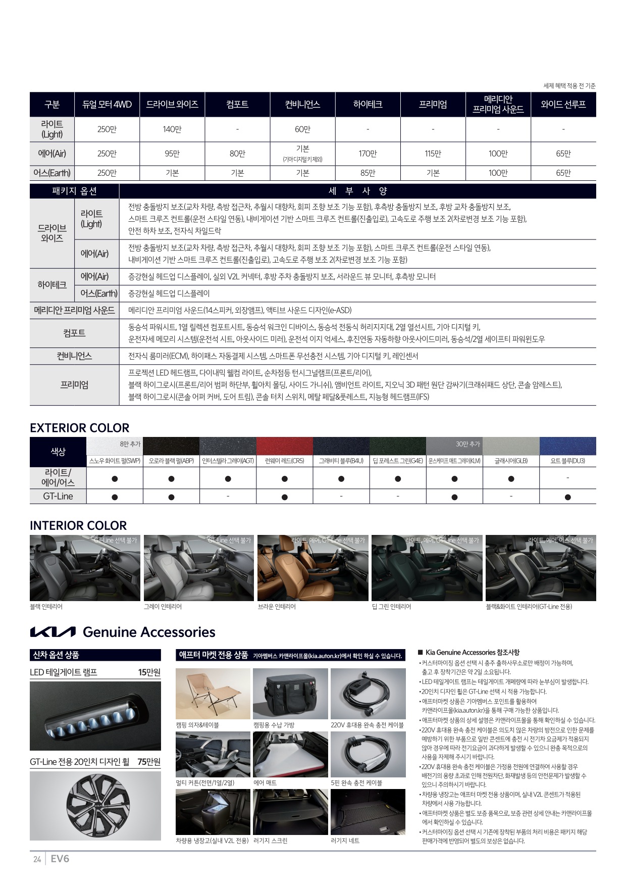 2022 기아 EV6 카탈로그 이미지 - 661738185_R3yYDVTZ_price_ev6_04.jpg