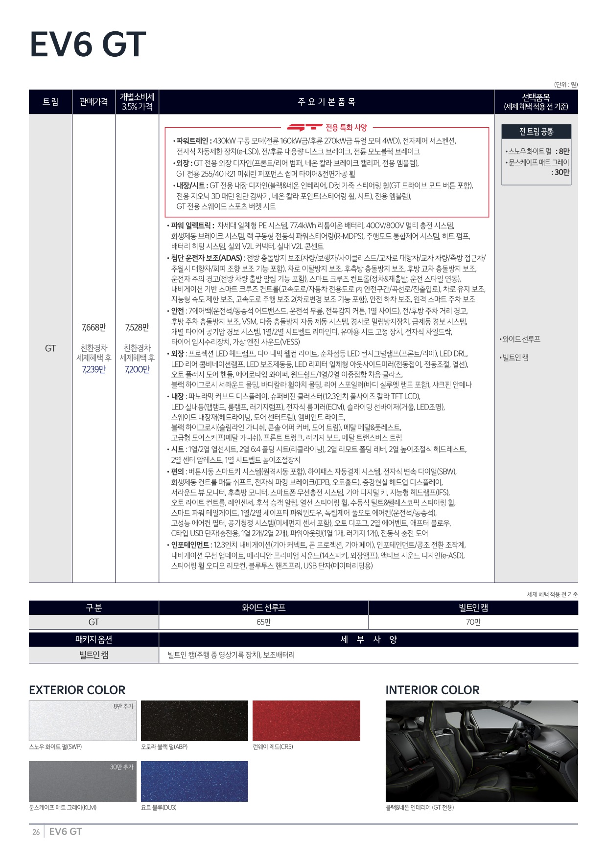 2022 기아 EV6GT 카탈로그 이미지 - 661738185_lDezoCrn_price_ev6gt_01.jpg