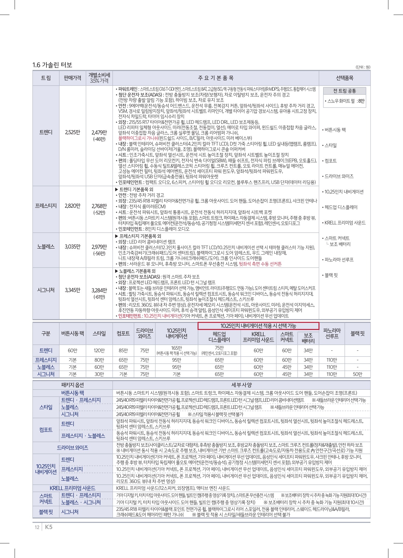 2022 기아 K5&하이브리드 카탈로그 이미지 - 661738185_1teySrbc_price_3rdgenk5_02.jpg