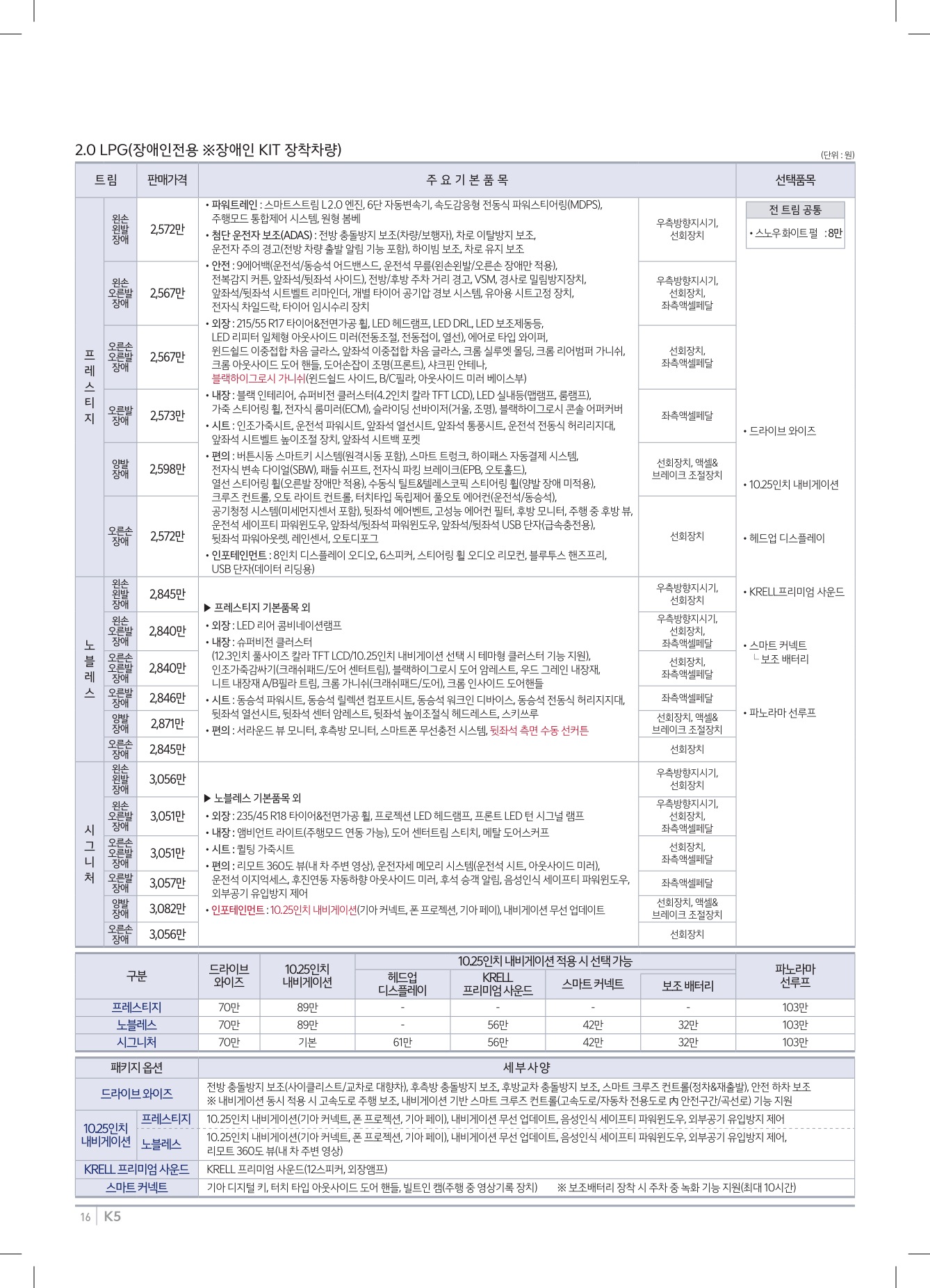 2022 기아 K5&하이브리드 카탈로그 이미지 - 661738185_BXcnf8tg_price_3rdgenk5_05.jpg