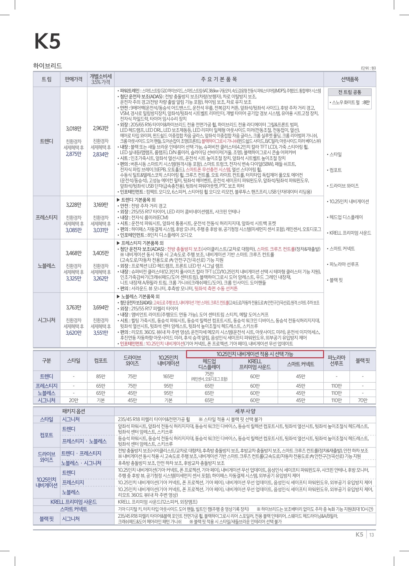 2022 기아 K5&하이브리드 카탈로그 이미지 - 661738185_GiI3fmlR_price_k5-hybrid_01.jpg