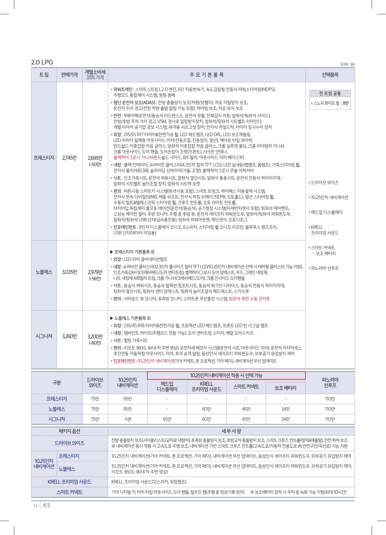 2022 기아 K5&하이브리드 카탈로그 이미지 - 661738185_dzYrsB7m_price_3rdgenk5_03.jpg