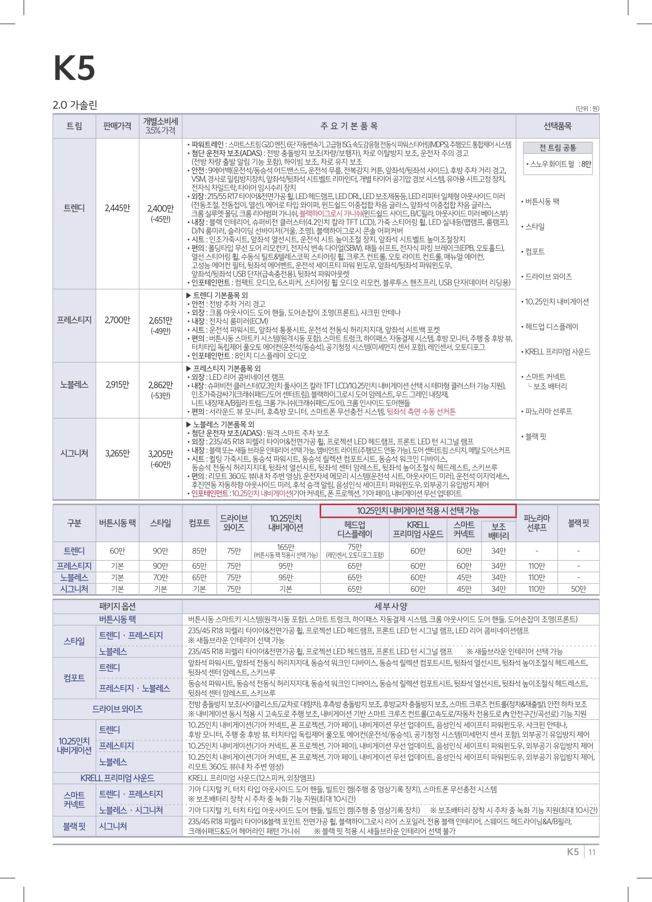 2022 기아 K5&하이브리드 카탈로그 이미지 - 661738185_sedBMK1b_price_3rdgenk5_01.jpg