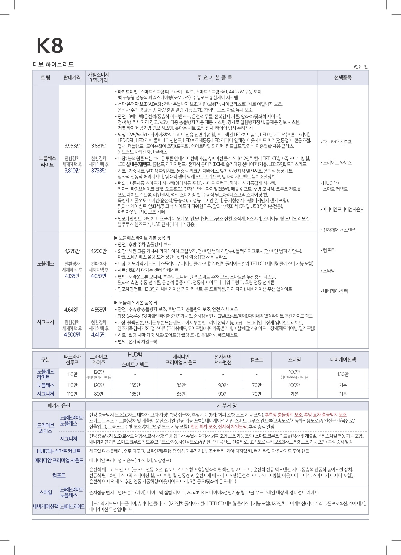 2022 기아 K8 카탈로그 이미지 - 33537711_t8fLaFUu_price_k8hev_01.jpg