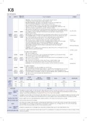 2022 기아 K8 카탈로그 이미지