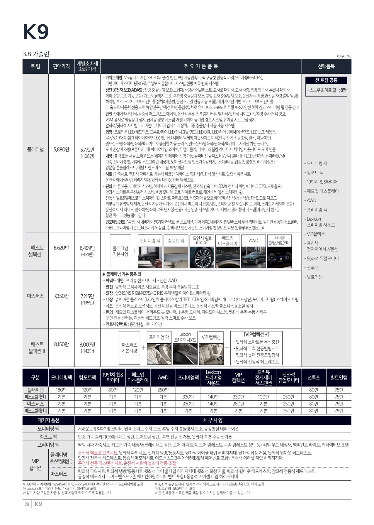 2022 기아 K9 카탈로그 이미지 - 661738185_p4GhdIuo_price_the_new_k9_01.jpg