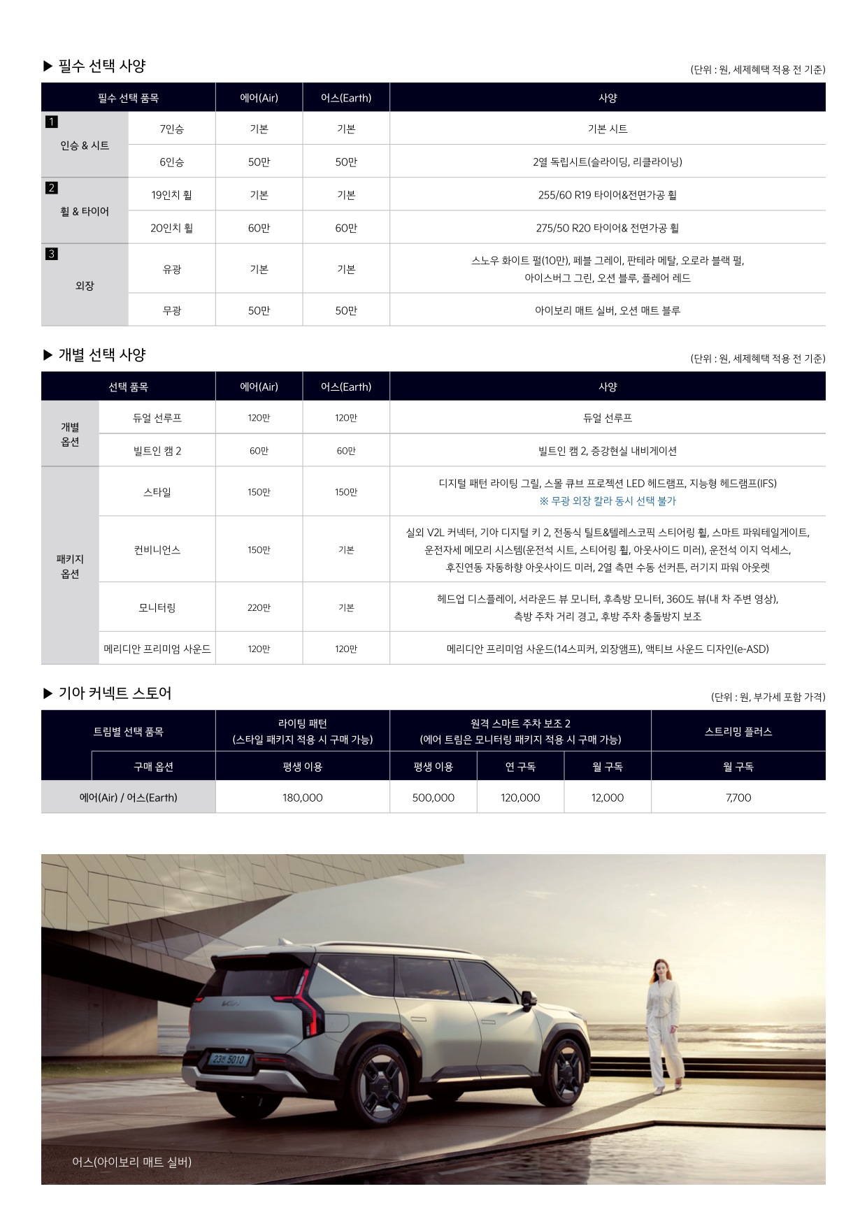 2023 기아 기아EV9 카탈로그 이미지 - 661738185_DnA15ORC_price_ev9_05.jpg