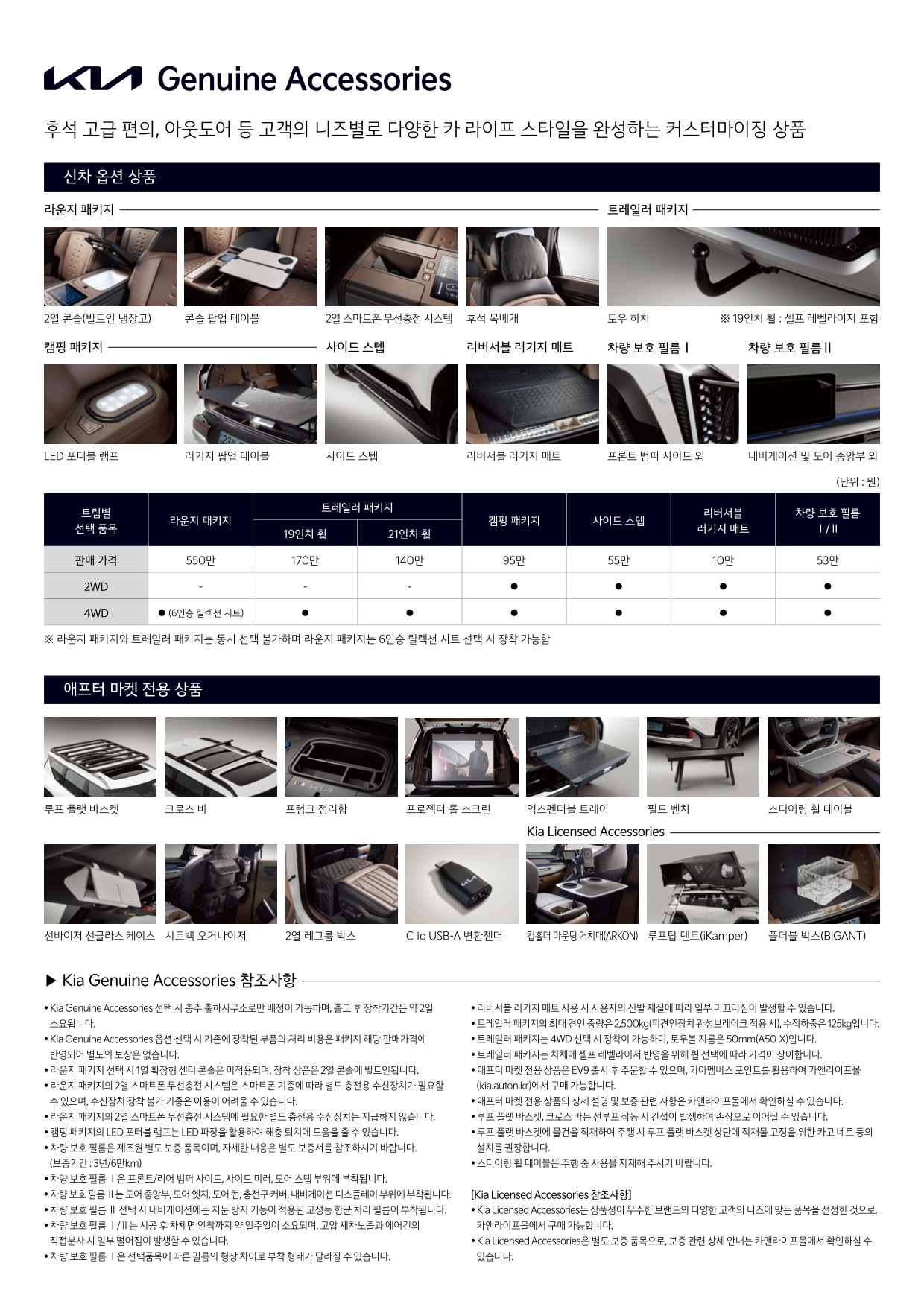 2023 기아 기아EV9 카탈로그 이미지 - 661738185_ThaEo6Lz_price_ev9_10.jpg