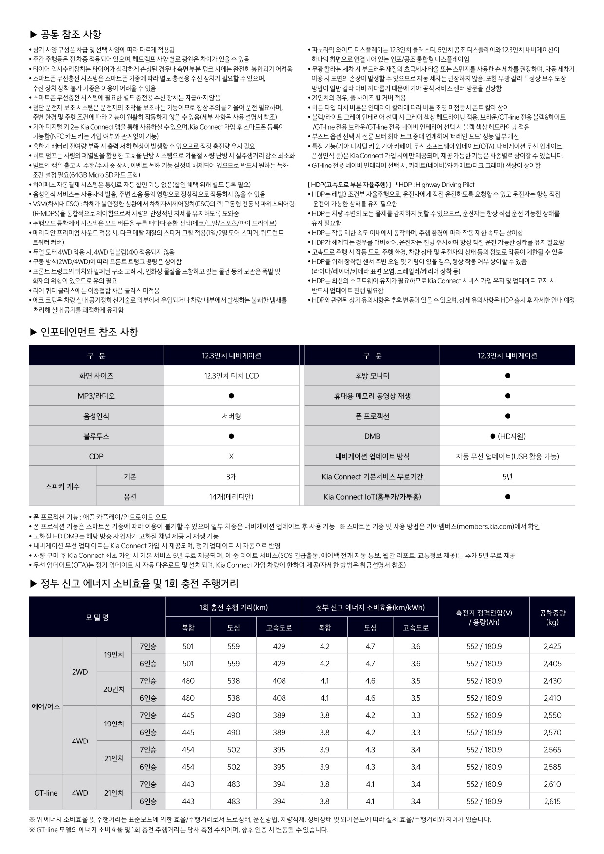 2023 기아 기아EV9 카탈로그 이미지 - 661738185_XgDb5PrM_price_ev9_09.jpg