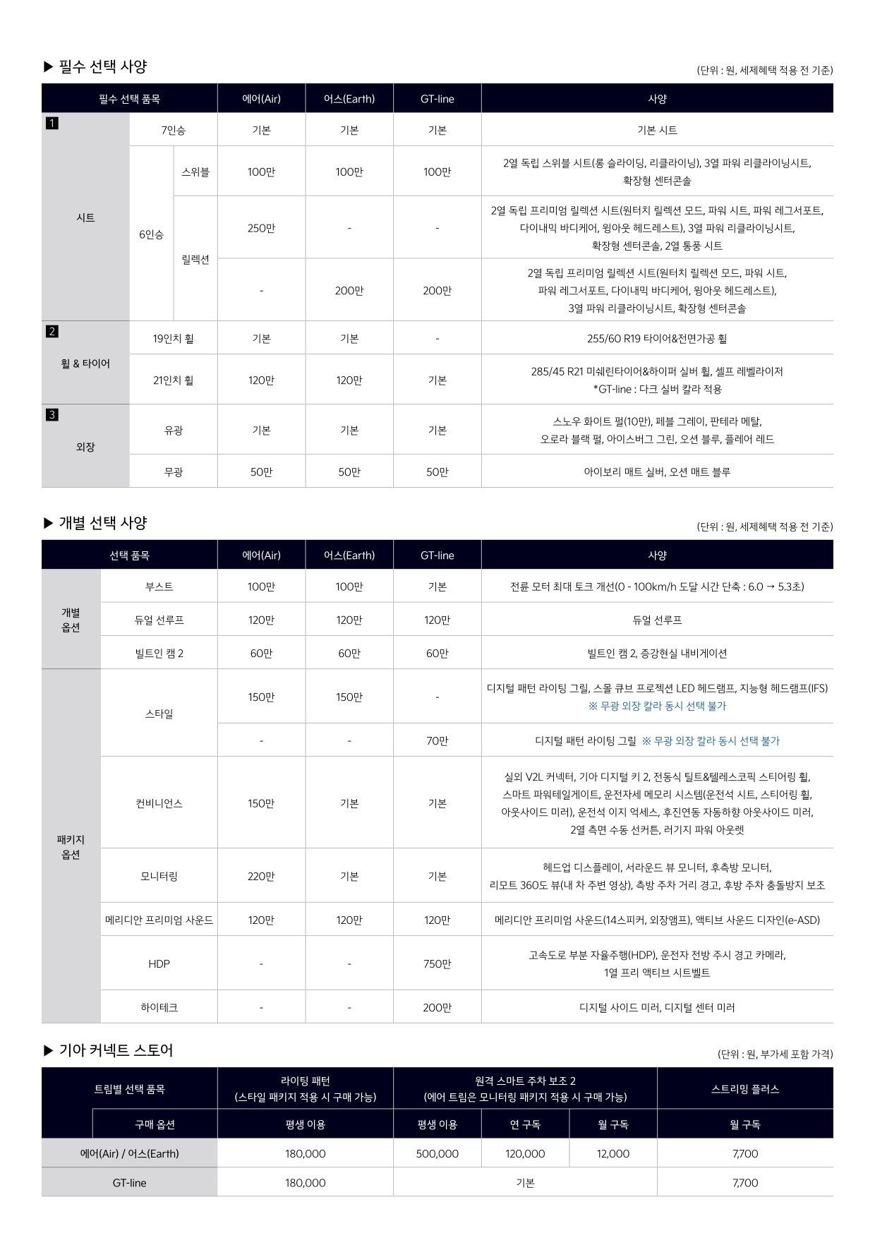 2023 기아 기아EV9 카탈로그 이미지 - 661738185_t8kmG0pK_price_ev9_07.jpg