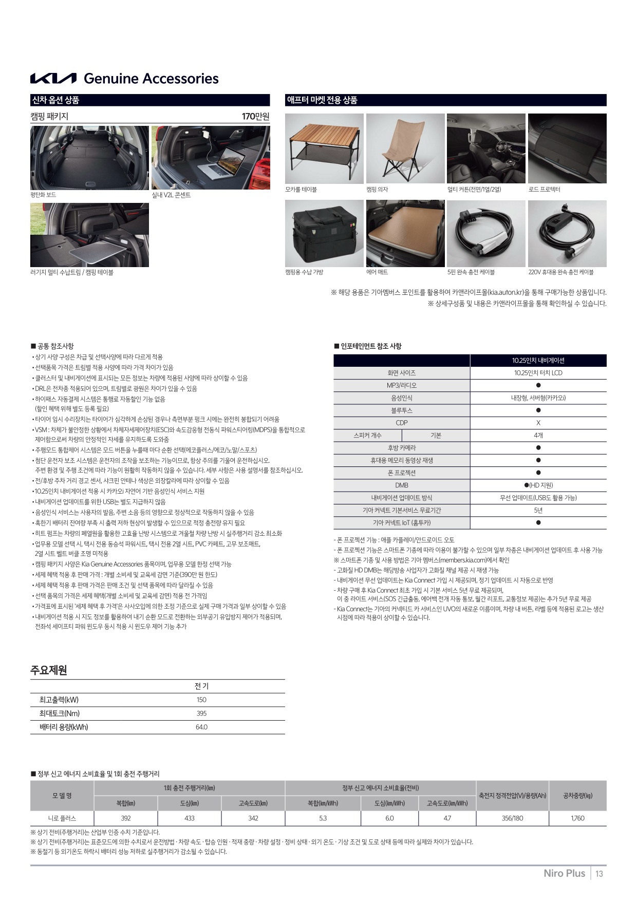 2023 기아 니로플러스 카탈로그 이미지 - 661738185_IHjuWqfm_price_niropbv_02.jpg