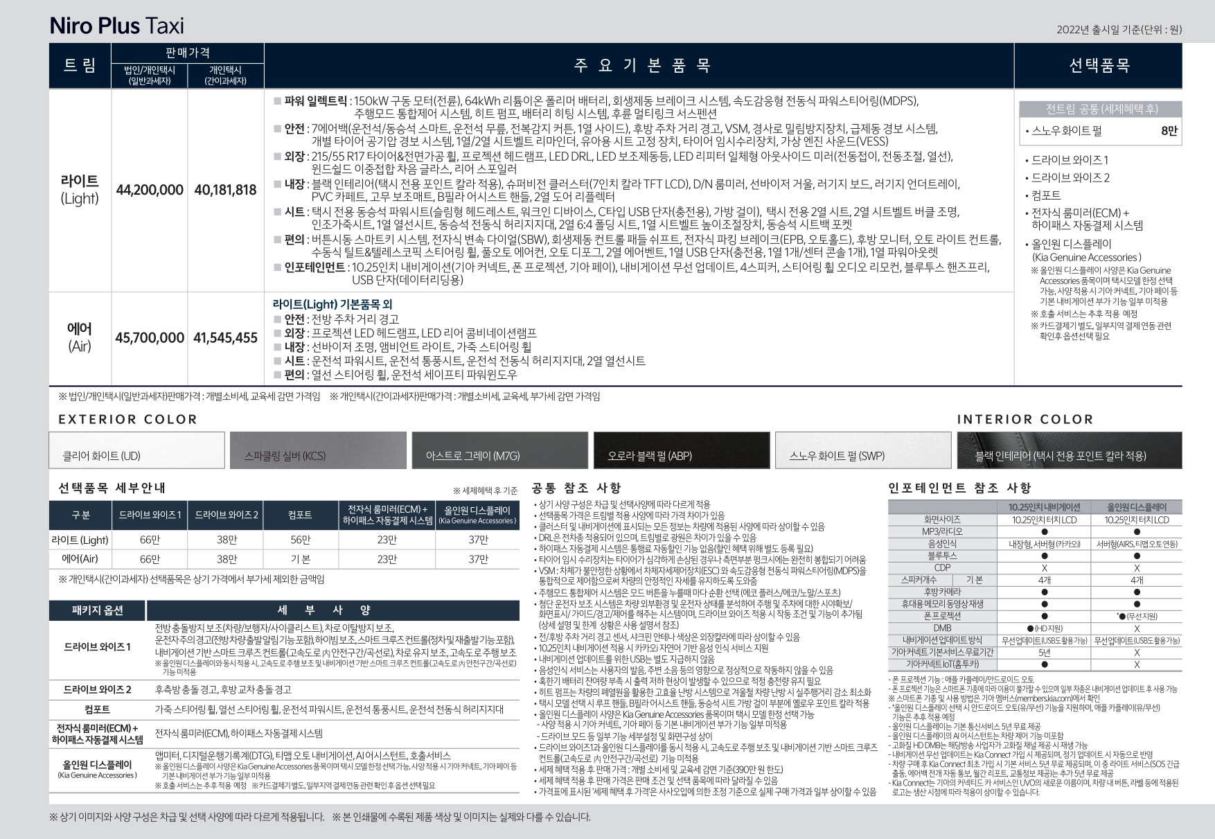 2023 기아 니로플러스 카탈로그 이미지 - 661738185_Uj0vboy7_price_niropbv_04.jpg