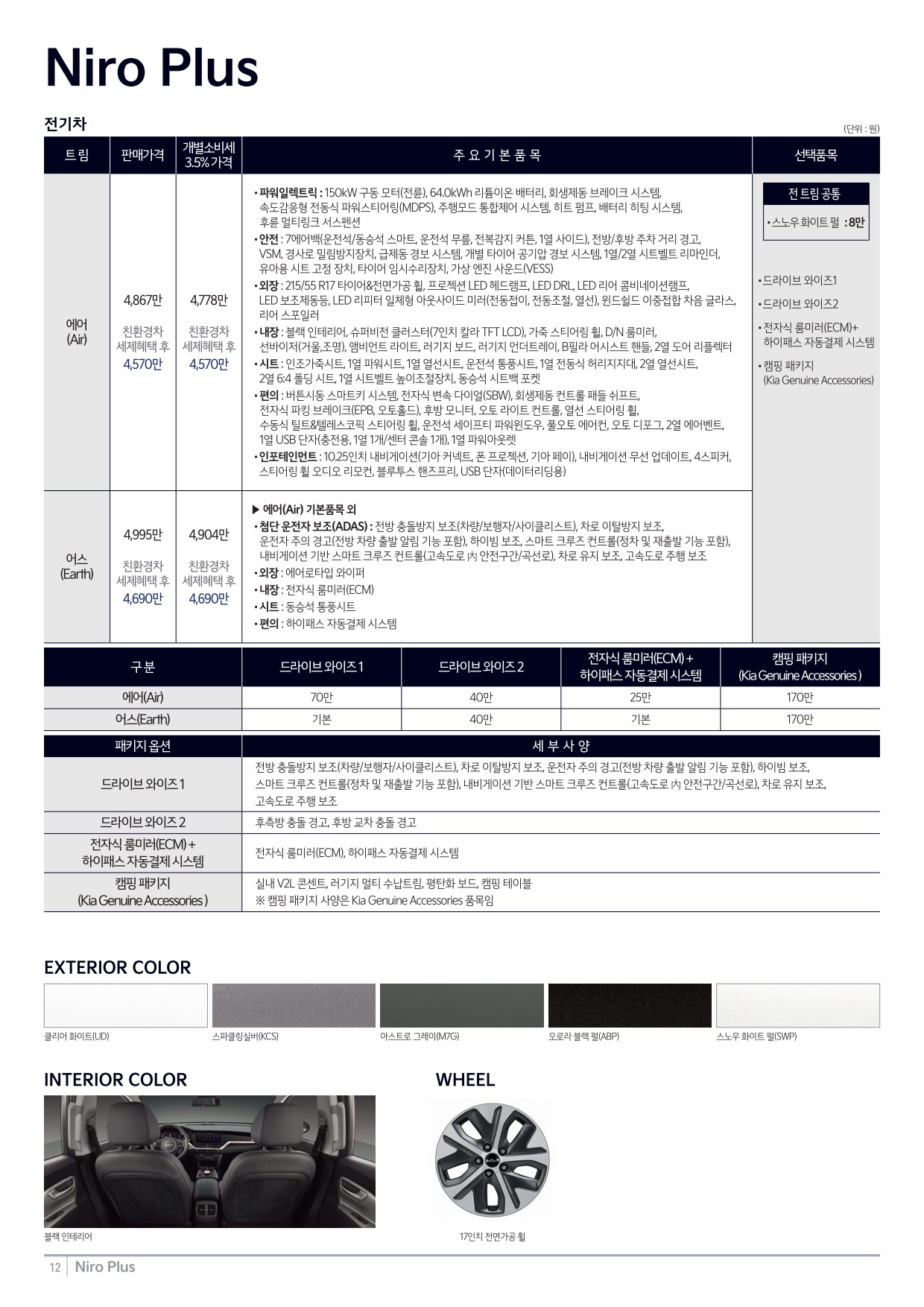 2023 기아 니로플러스 카탈로그 이미지 - 661738185_XqLiAdzb_price_niropbv_01.jpg