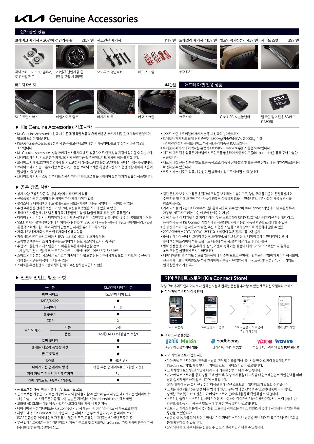 2023 기아 더뉴쏘렌토 카탈로그 이미지 - 661738185_Of5kEITA_4gensorento-07.jpg