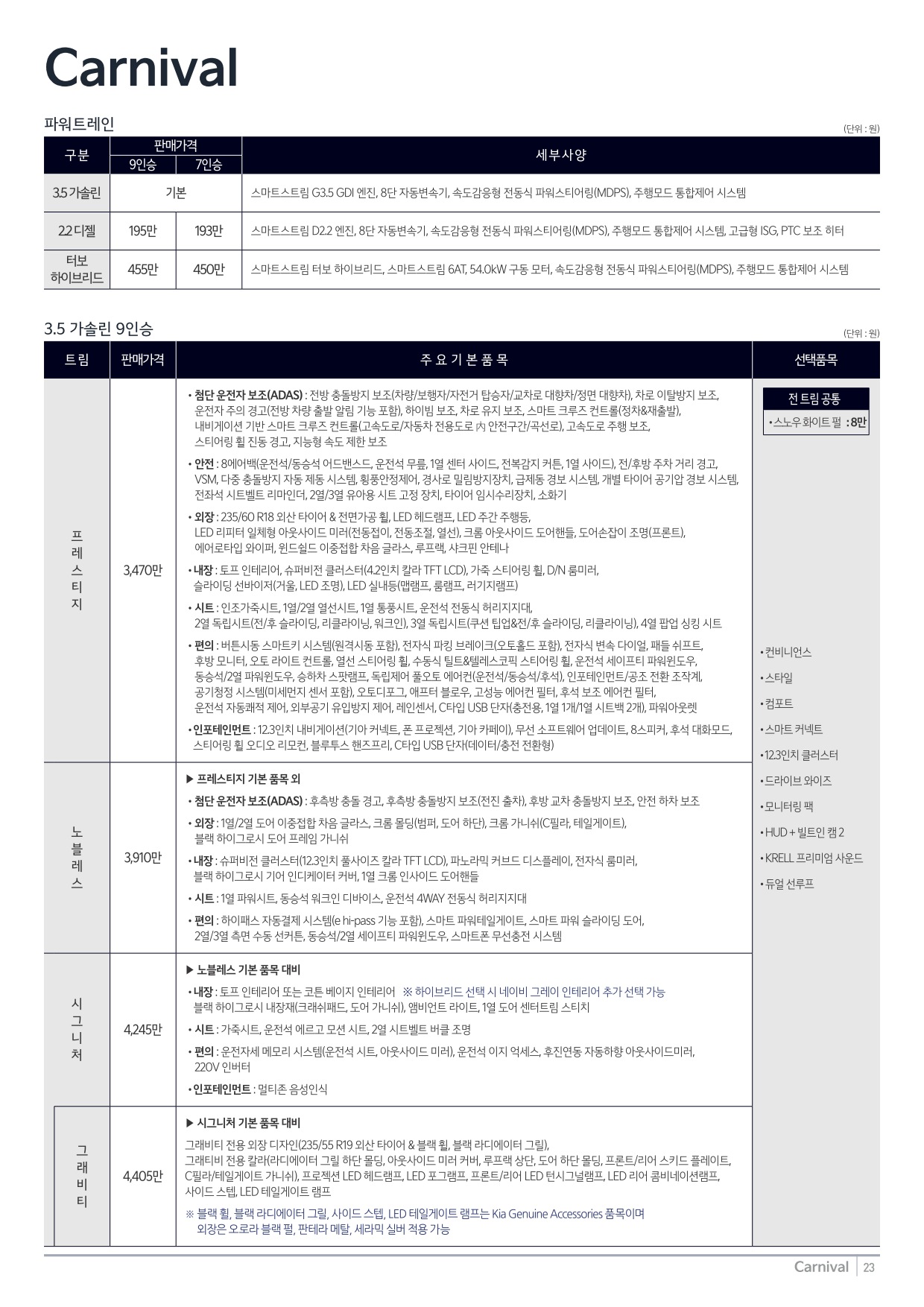 2023 기아 더뉴카니발 카탈로그 이미지 - 661738185_0ApjQn4W_price_carnival_01.jpg