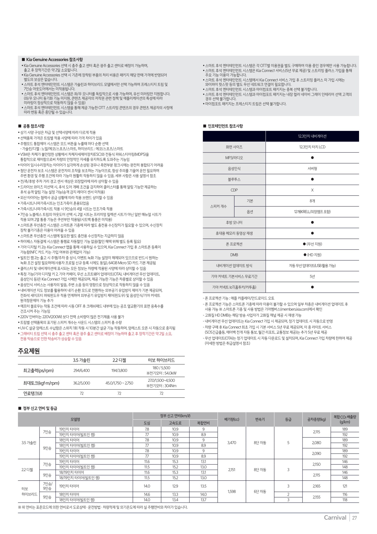 2023 기아 더뉴카니발 카탈로그 이미지 - 661738185_B4lL8GOS_price_carnival_05.jpg