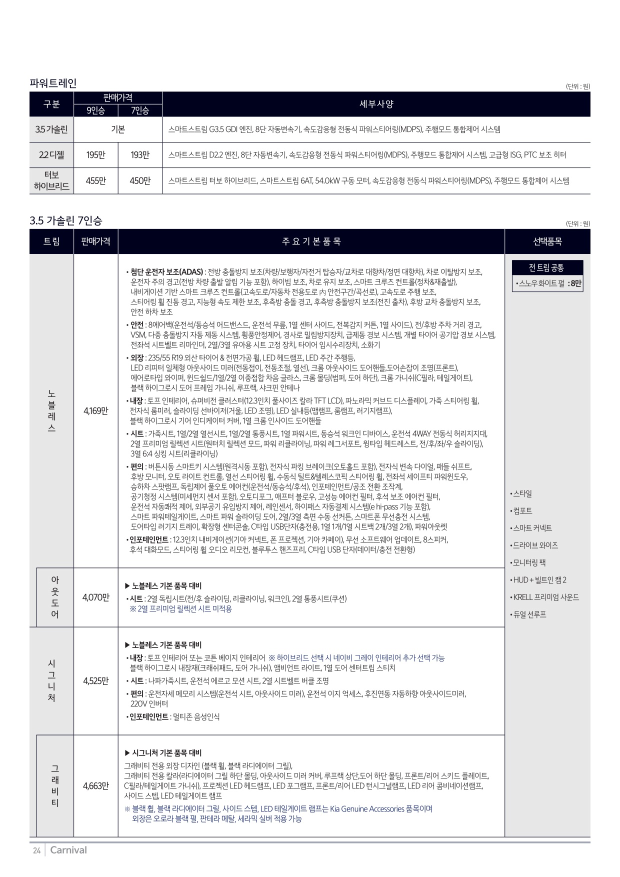 2023 기아 더뉴카니발 카탈로그 이미지 - 661738185_WxgpoKE3_price_carnival_02.jpg