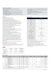 2023 기아 더뉴카니발 대표 이미지