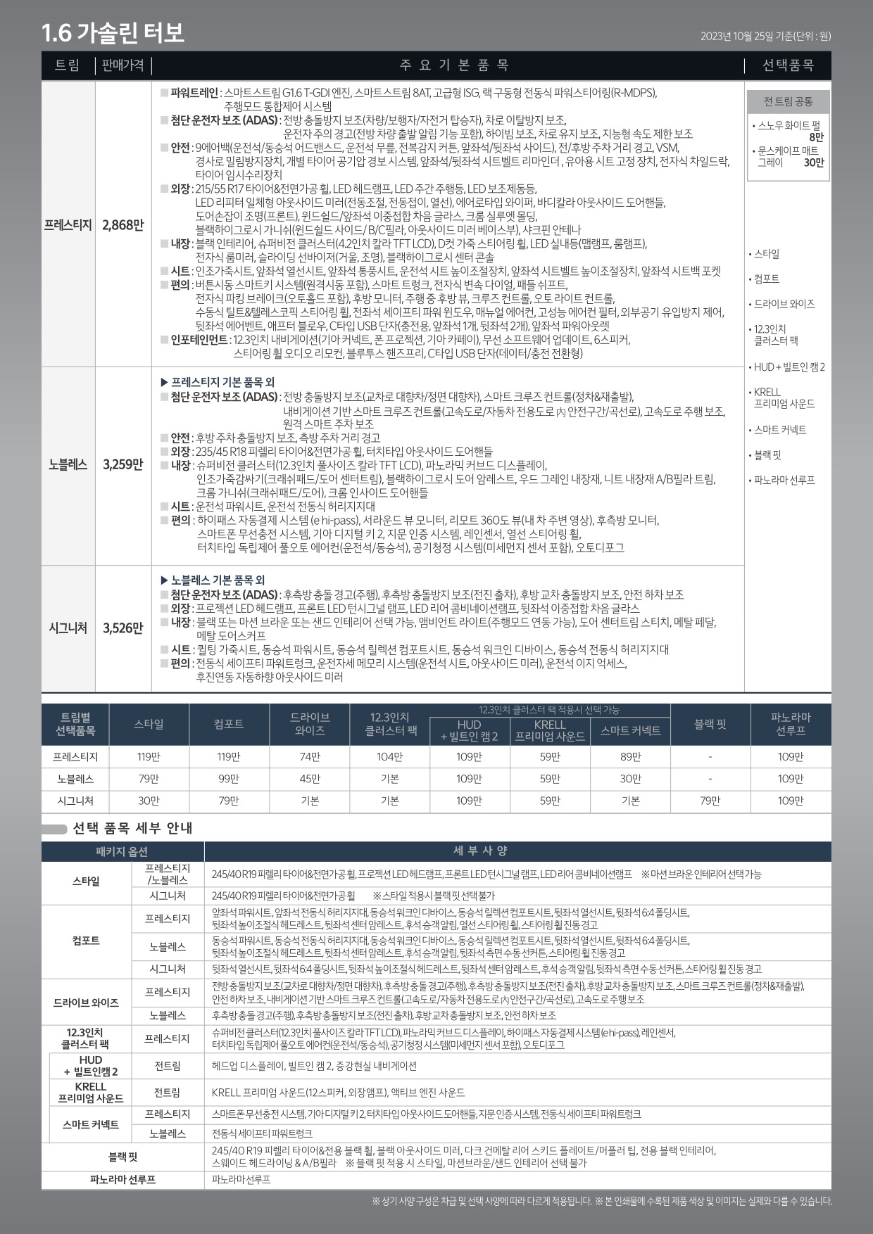 2023 기아 더뉴K5 카탈로그 이미지 - 661738185_LGH32X8t_price_k5pe_05.jpg