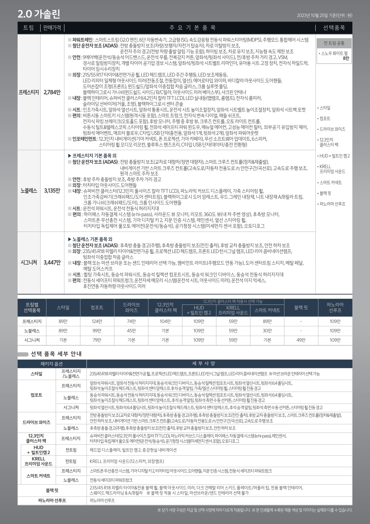 2023 기아 더뉴K5 카탈로그 이미지 - 661738185_OqAMUe48_price_k5pe_04.jpg