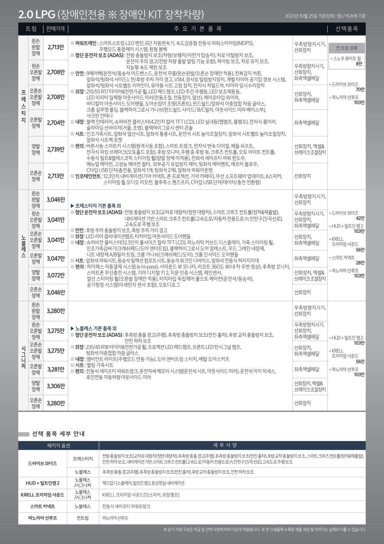 2023 기아 더뉴K5 카탈로그 이미지 - 661738185_szxBCUuE_price_k5pe_09.jpg